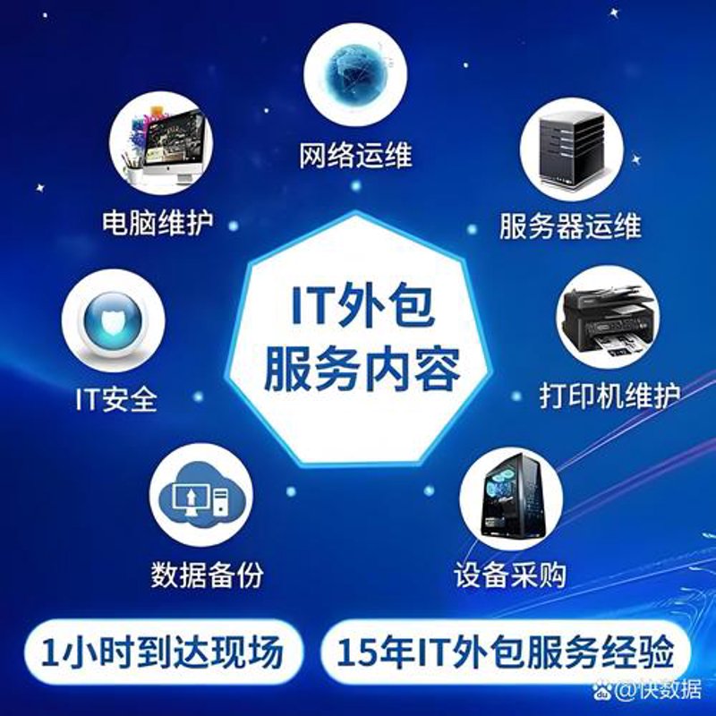 小程序开发